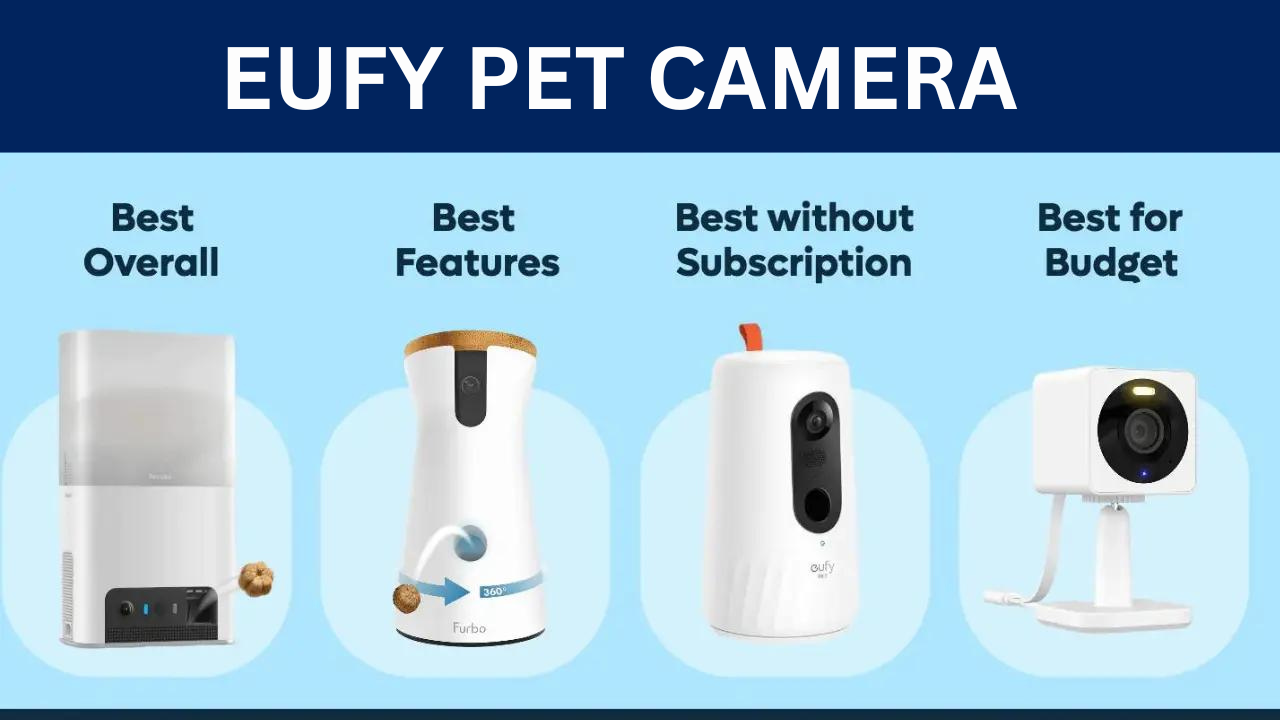 Eufy Pet Cameras